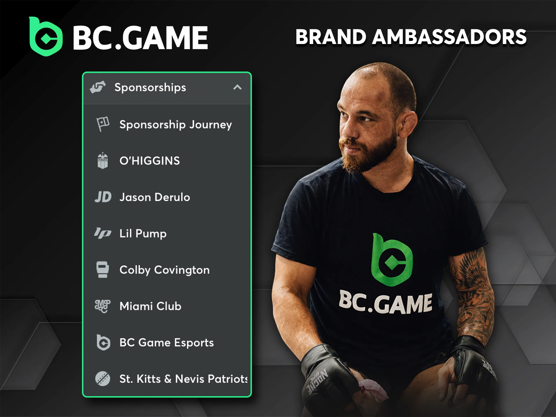 Find out more about all the ambassadors for the BC Game bookmaker.