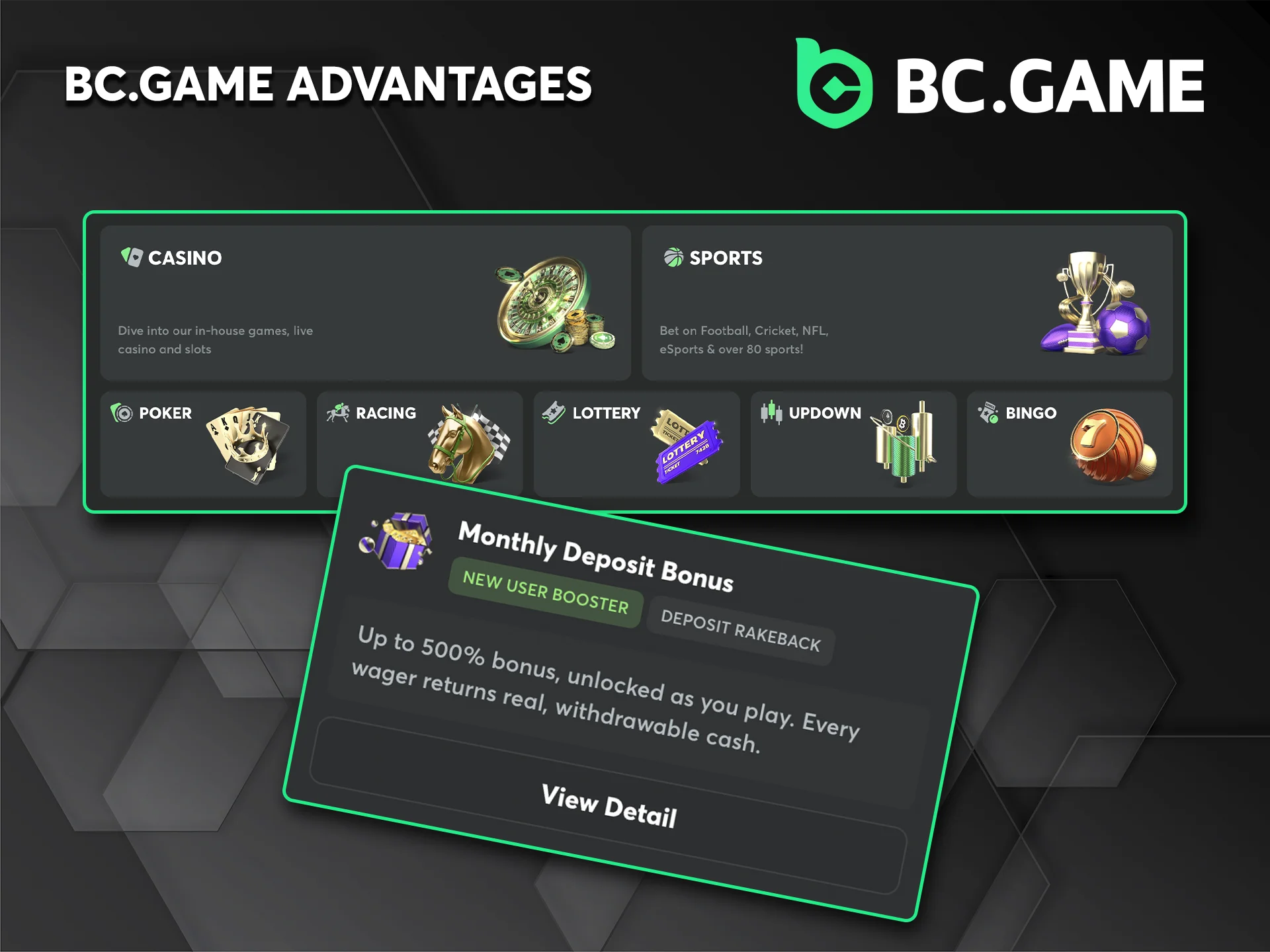 Find out about all the benefits of using the BC Game bookmaker.